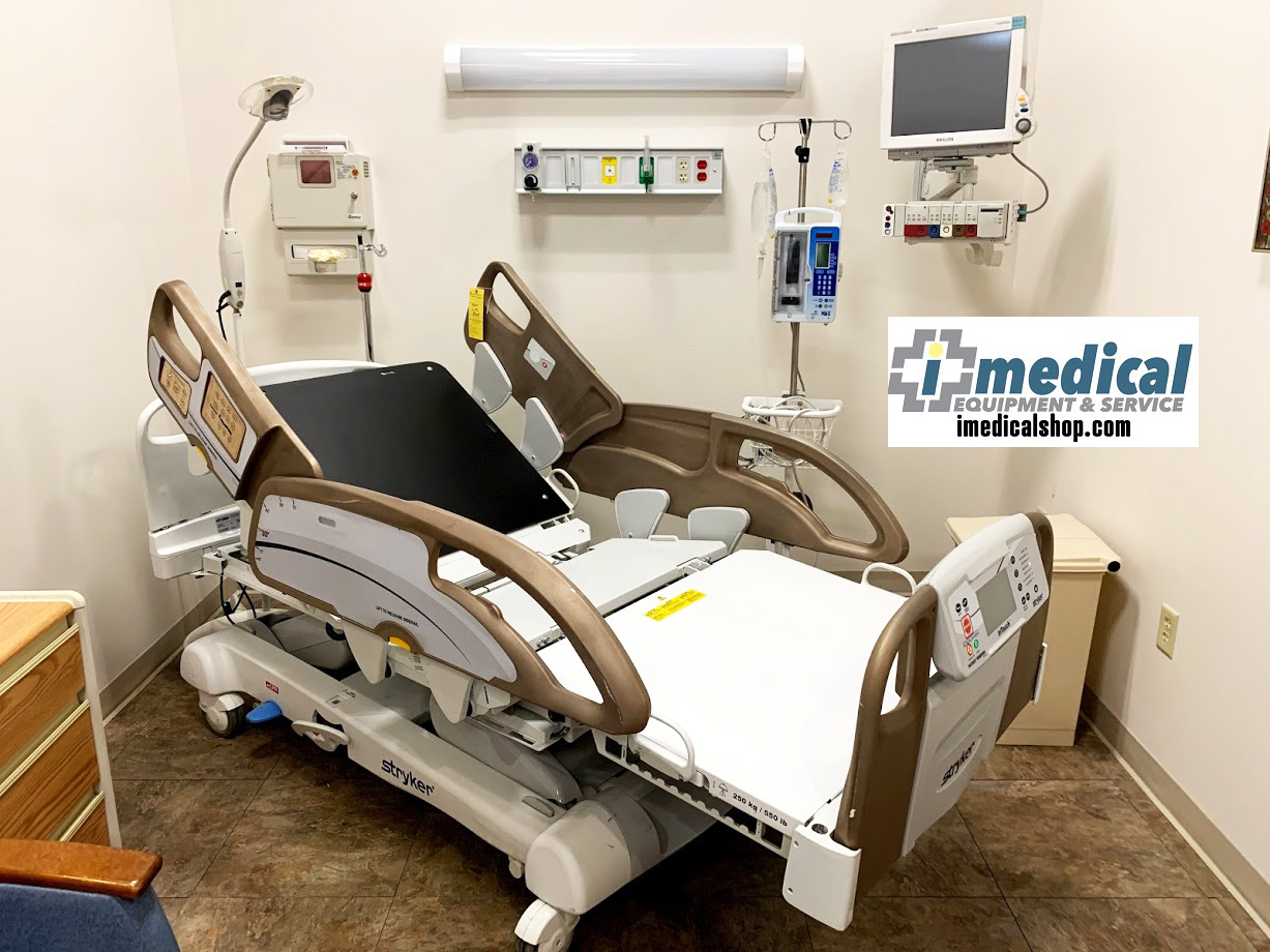 Best Medical Equipment Loans 2020 Fast Capital 360